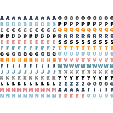 Product variation